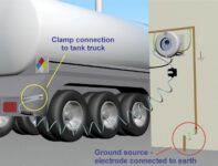 Strengthening Ties: Fun and Interactive Ways to Enhance Family Bonding