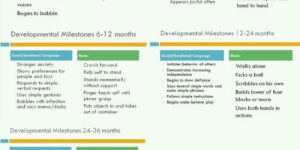 child development milestones
