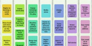 child development milestones